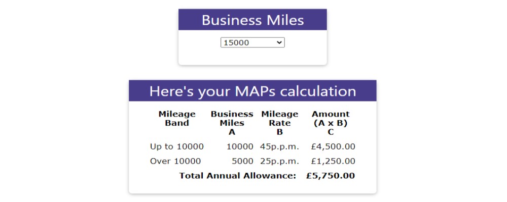 Tax Relief Calculator